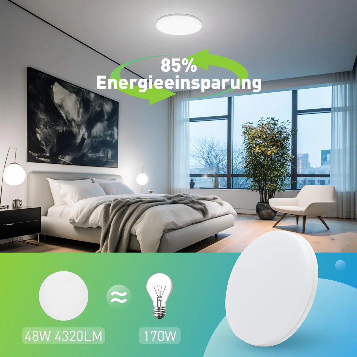 Ultra-Thin Round LED Ceiling Light