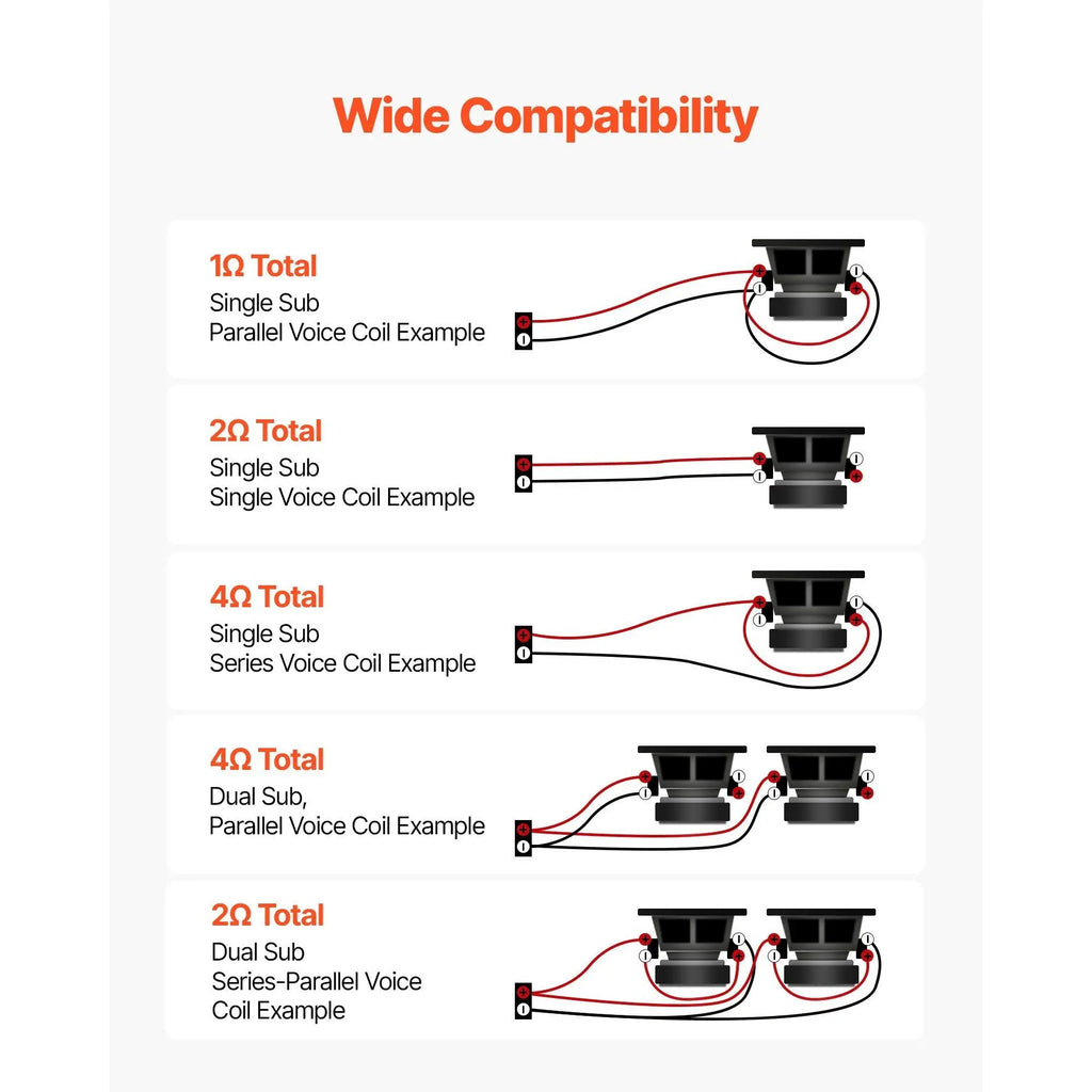 1-Channel Class D Car Audio Amplifier 400W RMS MAX Stable 1/2/4 Ohm Remote Subwoofer Level Control Monoblock Model D0100X38PB6