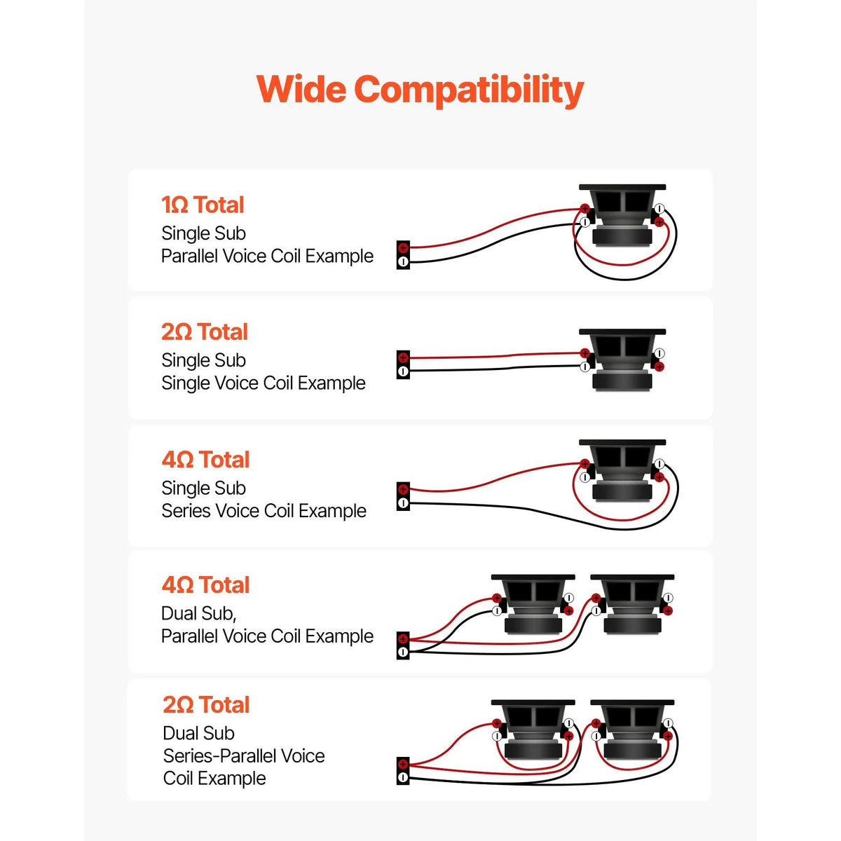1-Channel Class D Car Audio Amplifier 400W RMS MAX Stable 1/2/4 Ohm Remote Subwoofer Level Control Monoblock Model D0100X38PB6
