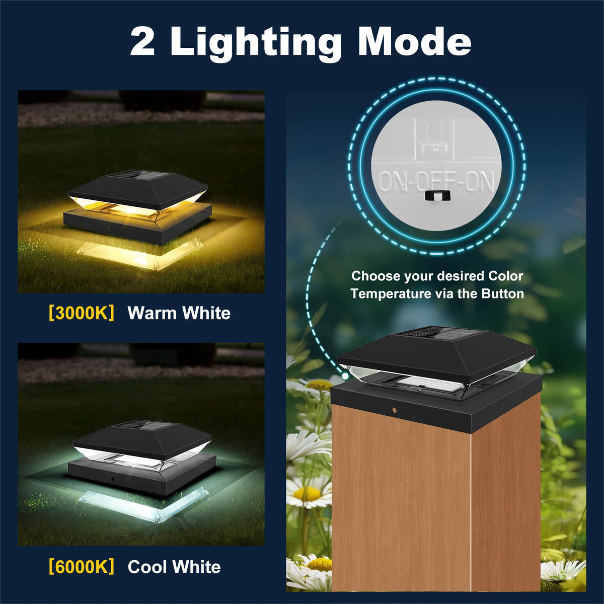 Solar LED Fence & Post Cap Lights – 1-Pack or 2-Pack