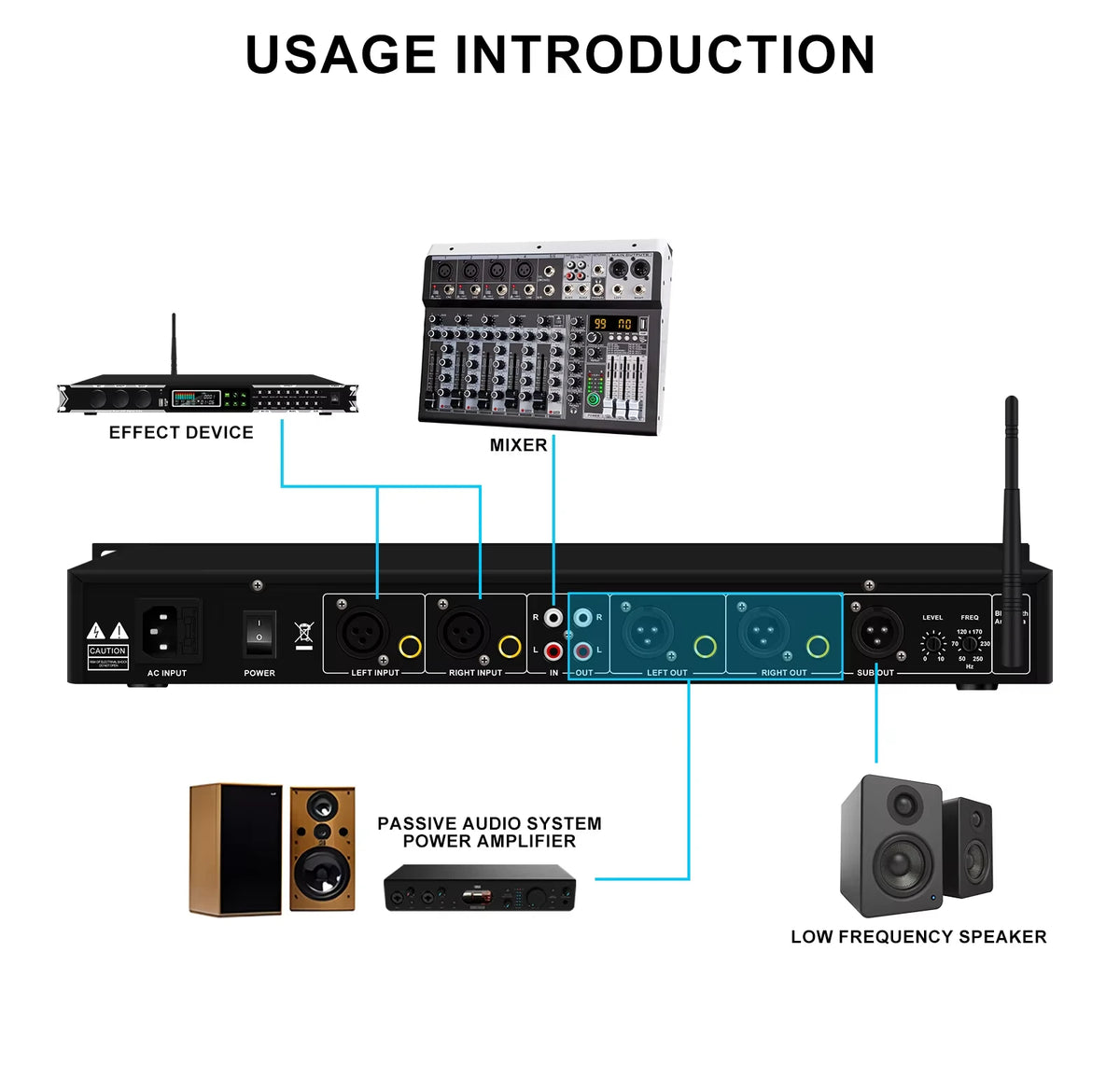 Ecualizador de audio digital de 31 bandas EQ31SUB