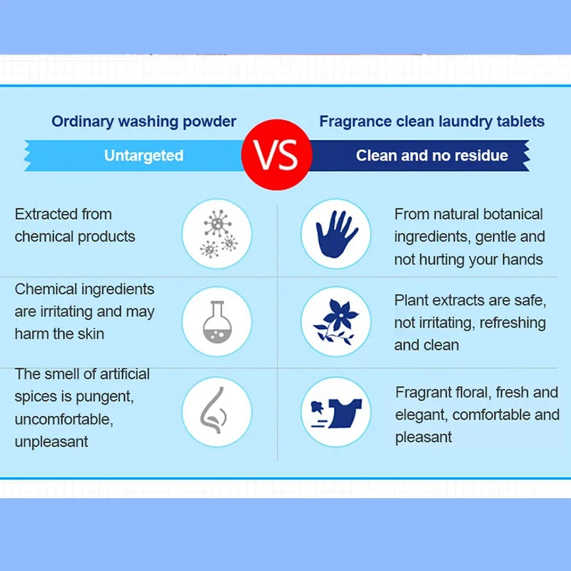 Volume laundry soap New Formula Laundry Detergent Sheet Nano Concentrated Washing Powder For Washing Machine Cleaner Cleaning