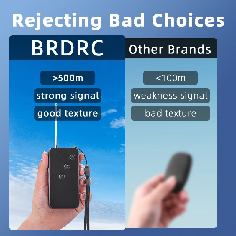 BRDRC Airdrop System for DJI Mini 4K/Mini 4 Pro/Air 3/Mini 3 Pro/Mavic 3/Mavic Pro Drone Thrower Fishing Life Rescue Send Gift