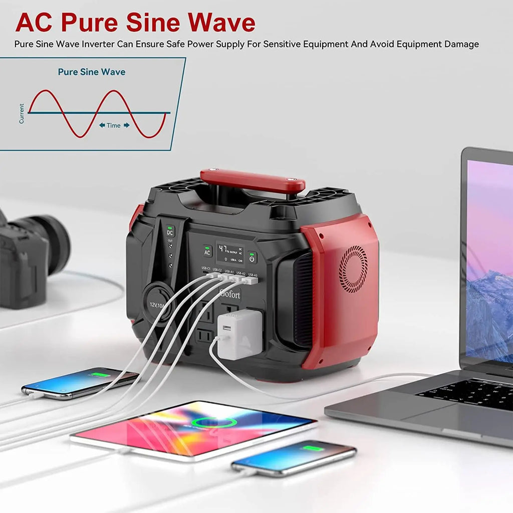 GOFORT A501 Portable Power Station