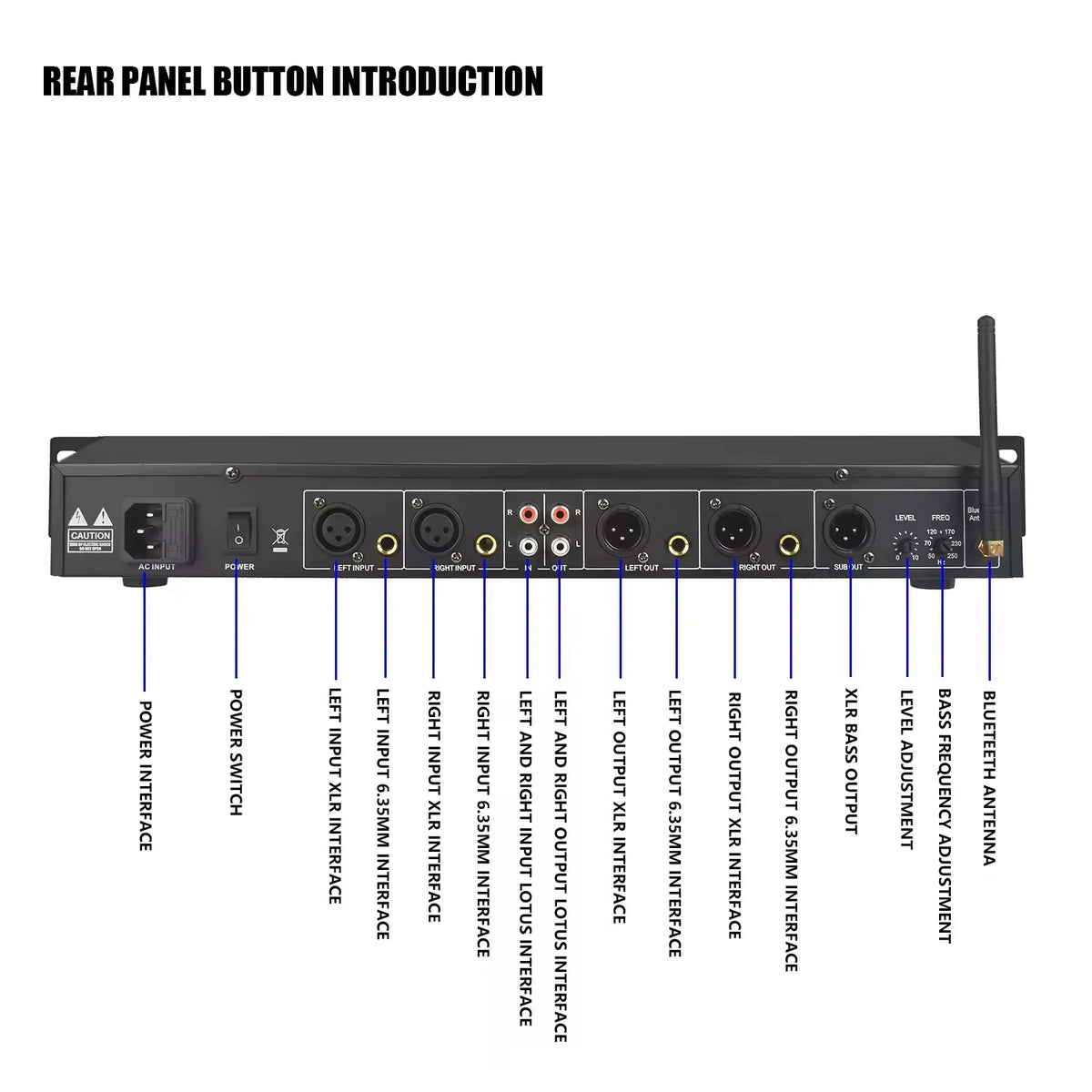 EQ31SUB 31-Band Digital Audio Equalizer