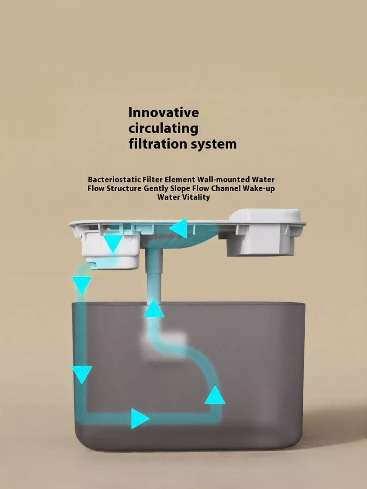 Automatic pet water fountain by Trendsi featuring a sleek design with flowing water and a bowl for cats and dogs.