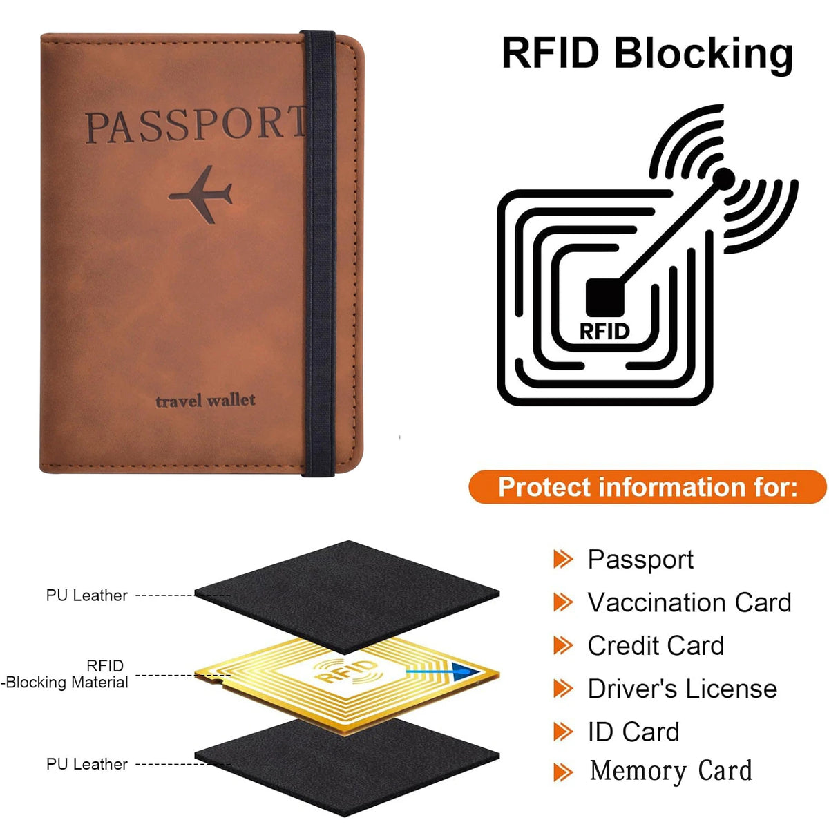 Unisex Travel Passport Holder